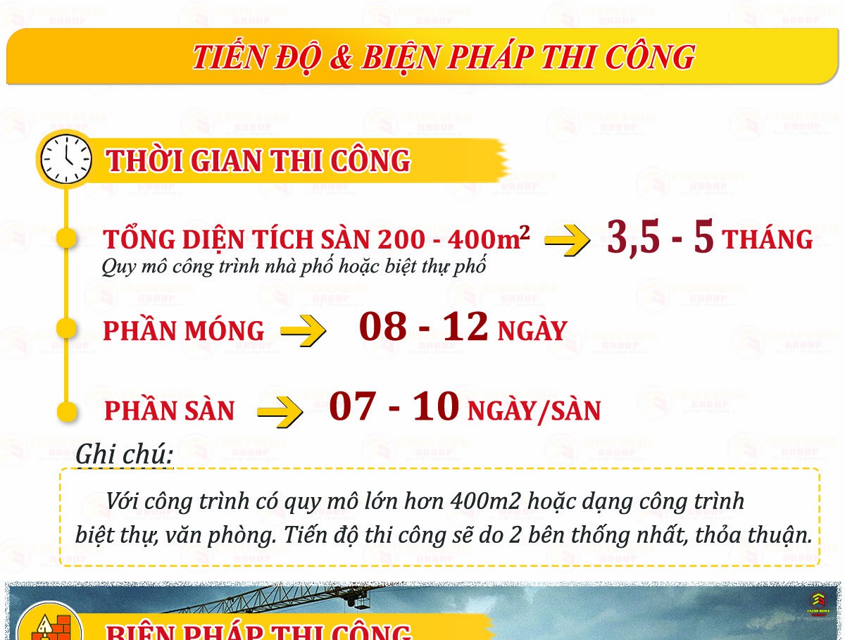 bien phap thi cong nha tron goi binh phuoc1