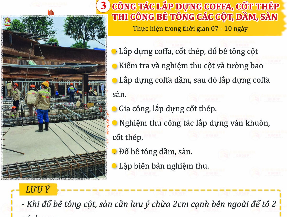 BIEN PHAP THI CONG NAM 2024 6